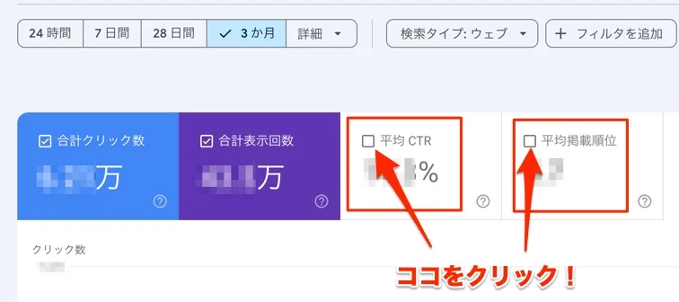 平均CTRと平均掲載順位