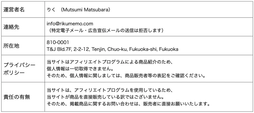 特定電子メール法に基づく表記